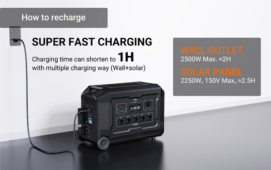 110V-240V Έκδοση τάσης Φορητή ηλιακή γεννήτρια με εφαρμογή Wifi Bluetooth για ηλιακή ενέργεια