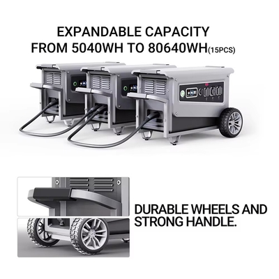 W5 4000W 5000W 5040Wh φορητό ηλιακό σταθμό με τύπο C και Ιαπωνία Renesas BMS